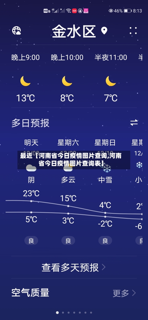最近【河南省今日疫情图片查询,河南省今日疫情图片查询表】