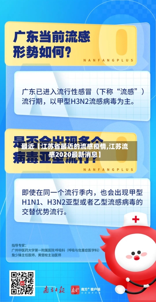 最近【江苏省最近的流感疫情,江苏流感2020最新消息】