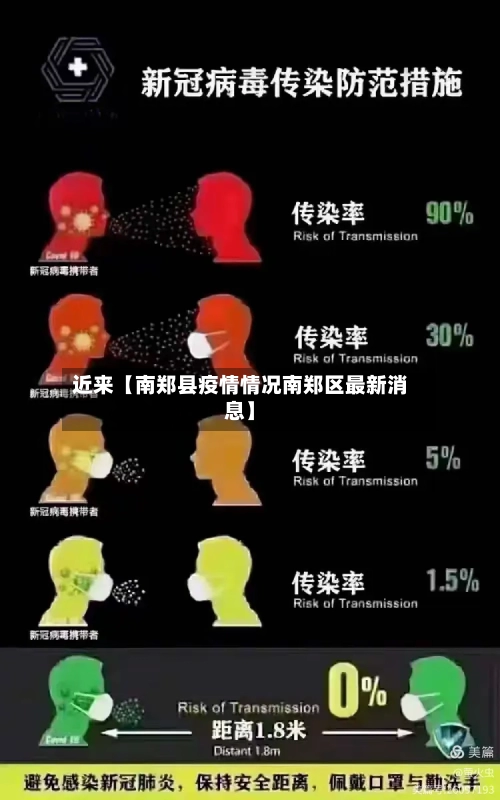 近来【南郑县疫情情况南郑区最新消息】-第2张图片