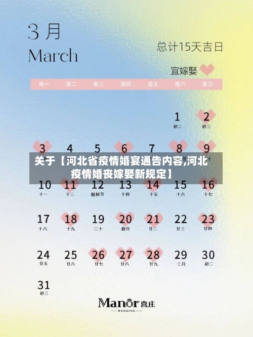 关于【河北省疫情婚宴通告内容,河北疫情婚丧嫁娶新规定】-第2张图片