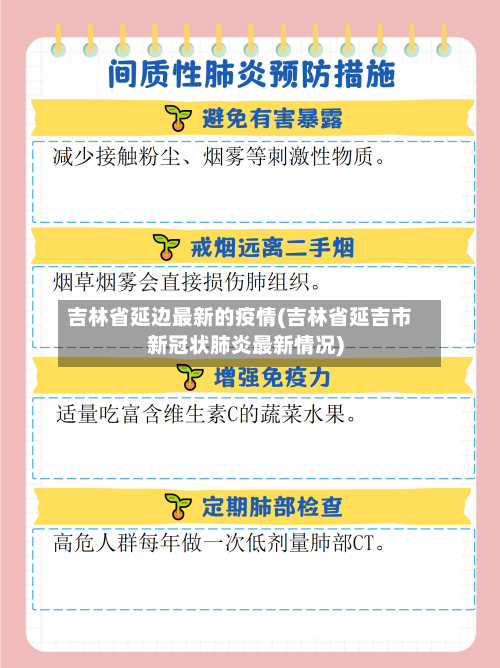 吉林省延边最新的疫情(吉林省延吉市新冠状肺炎最新情况)-第2张图片