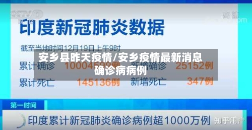 安乡县昨天疫情/安乡疫情最新消息确诊病病例