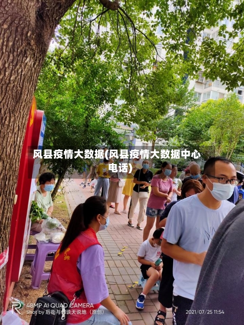 风县疫情大数据(风县疫情大数据中心电话)-第2张图片