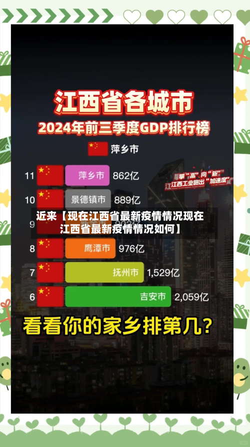 近来【现在江西省最新疫情情况现在江西省最新疫情情况如何】-第2张图片