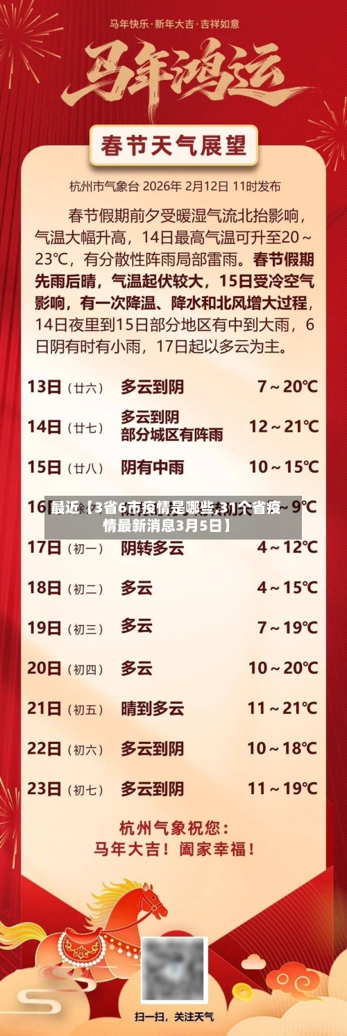 最近【3省6市疫情是哪些,31个省疫情最新消息3月5日】