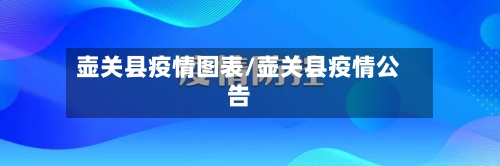 壶关县疫情图表/壶关县疫情公告