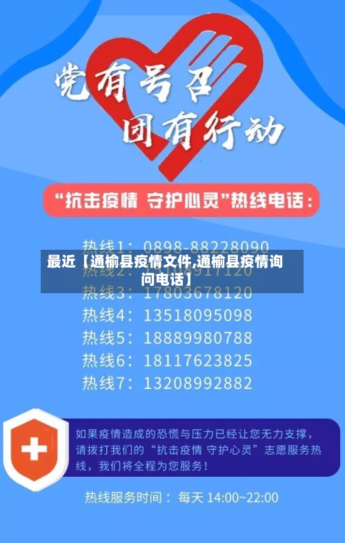 最近【通榆县疫情文件,通榆县疫情询问电话】-第2张图片