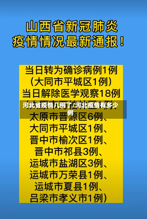 河北省疫情几例了/河北疫情有多少例