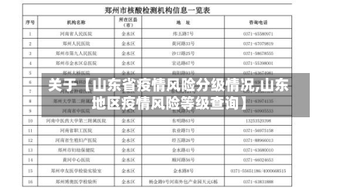 关于【山东省疫情风险分级情况,山东地区疫情风险等级查询】