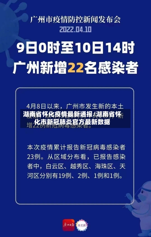 湖南省怀化疫情最新通报/湖南省怀化市新冠肺炎官方最新数据-第2张图片