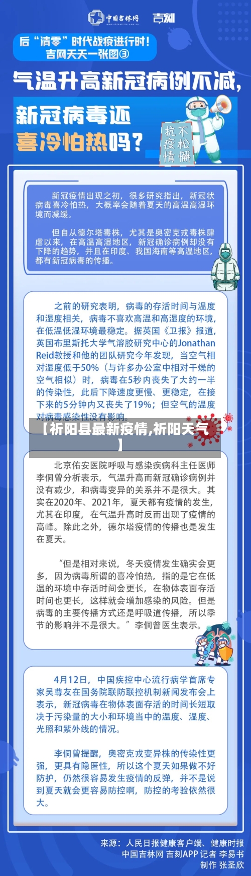 【祈阳县最新疫情,祈阳天气】