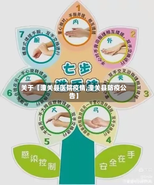 关于【潼关县医院疫情,潼关县防疫公告】