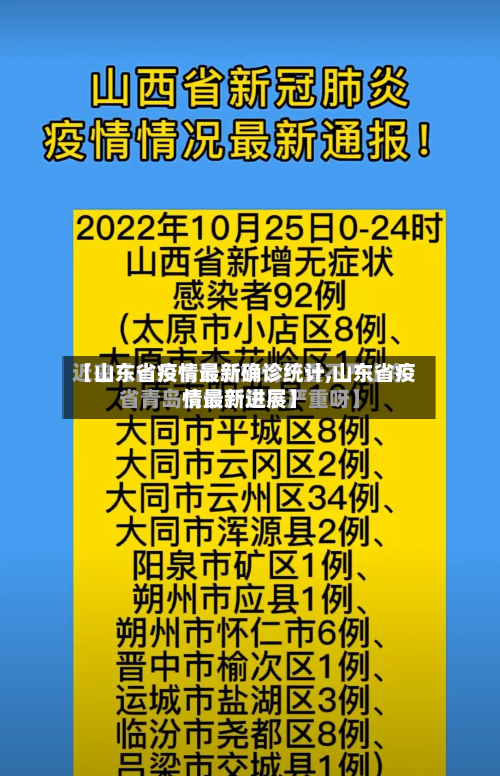 【山东省疫情最新确诊统计,山东省疫情最新进展】-第2张图片