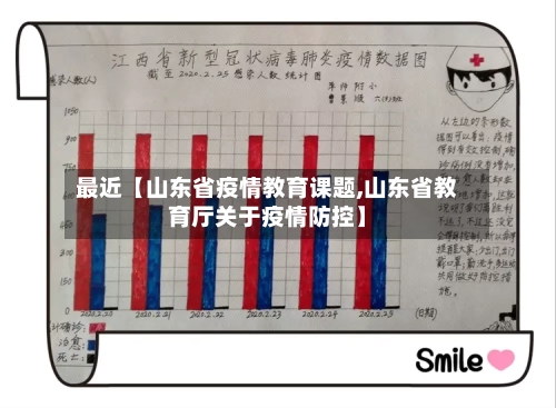 最近【山东省疫情教育课题,山东省教育厅关于疫情防控】-第2张图片