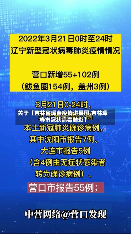 关于【吉林省珲春疫情进展图,吉林珲春市冠状病毒肺炎】-第2张图片
