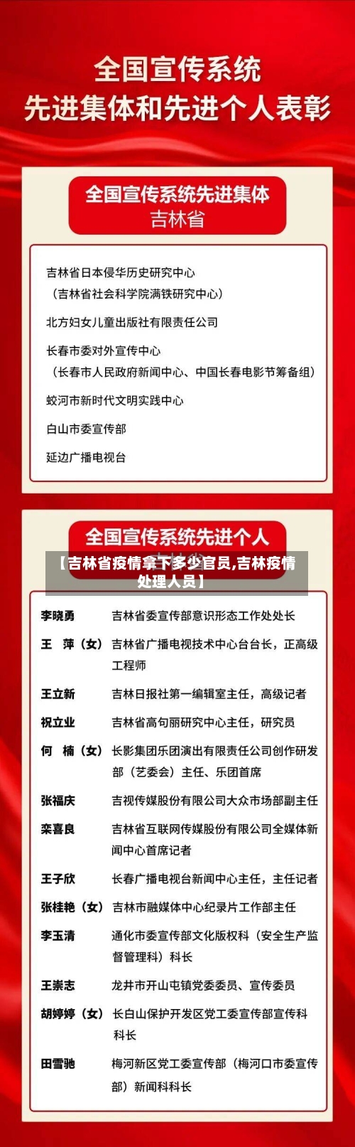 【吉林省疫情拿下多少官员,吉林疫情处理人员】-第2张图片