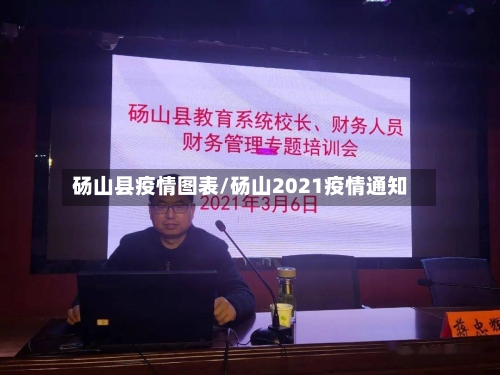 砀山县疫情图表/砀山2021疫情通知