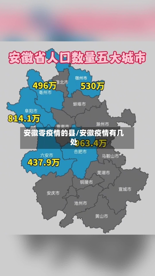 安徽零疫情的县/安徽疫情有几处-第3张图片