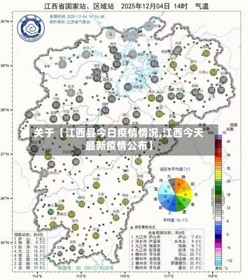 关于【江西县今日疫情情况,江西今天最新疫情公布】-第2张图片