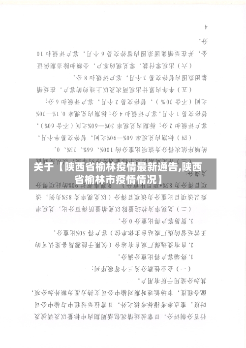 关于【陕西省榆林疫情最新通告,陕西省榆林市疫情情况】