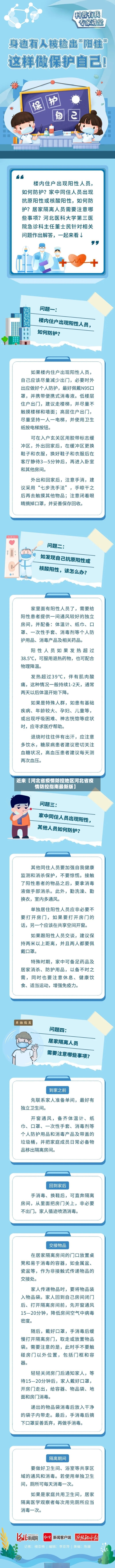 近来【河北省疫情防控地区河北省疫情防控指南最新版】-第3张图片