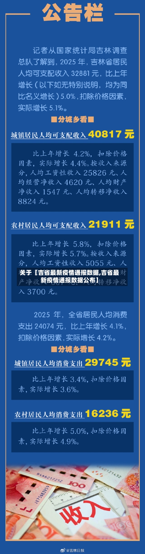关于【吉省最新疫情通报数据,吉省最新疫情通报数据公布】