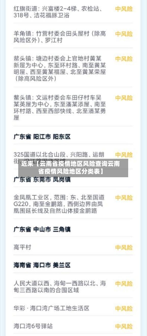 近来【云南省疫情地区风险查询云南省疫情风险地区分类表】-第2张图片