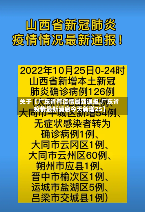 关于【广东省有疫情最新通报,广东省疫情最新消息今天新增25】
