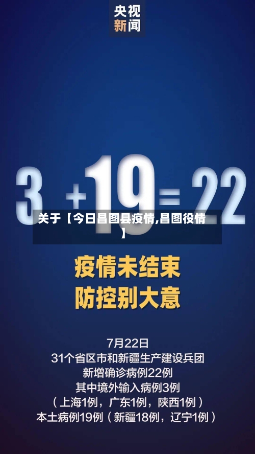 关于【今日昌图县疫情,昌图役情】