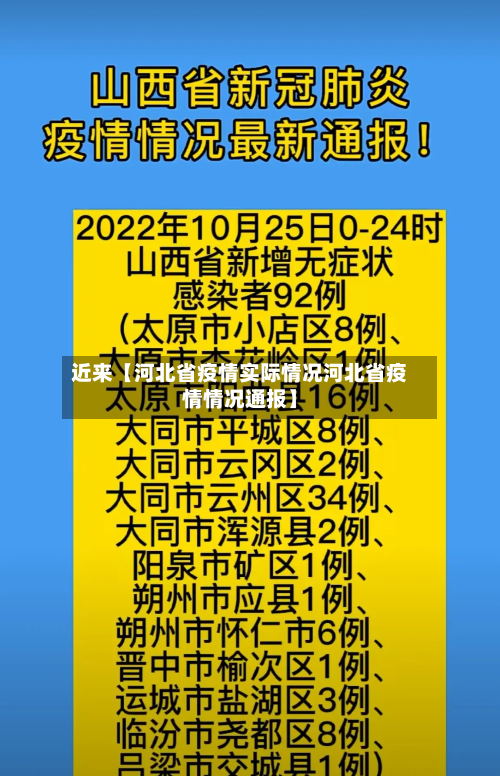 近来【河北省疫情实际情况河北省疫情情况通报】