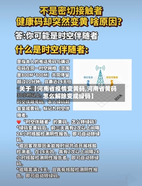 关于【河南省疫情变黄码,河南省黄码怎么解除变成绿码】
