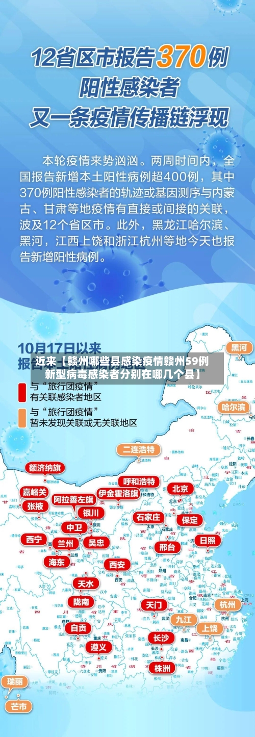 近来【赣州哪些县感染疫情赣州59例新型病毒感染者分别在哪几个县】