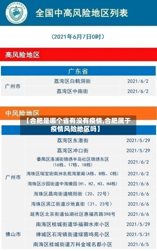 【合肥是哪个省有没有疫情,合肥属于疫情风险地区吗】-第1张图片