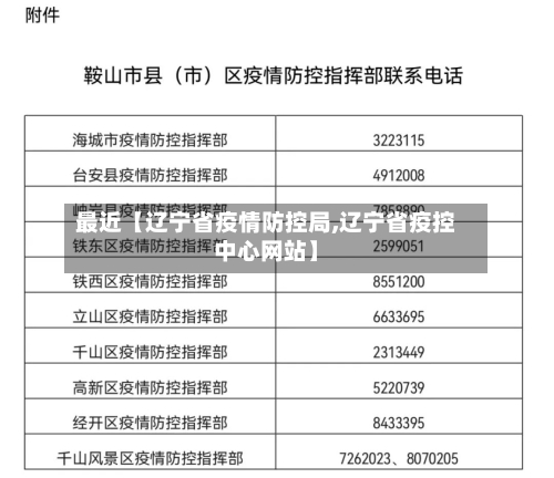 最近【辽宁省疫情防控局,辽宁省疫控中心网站】