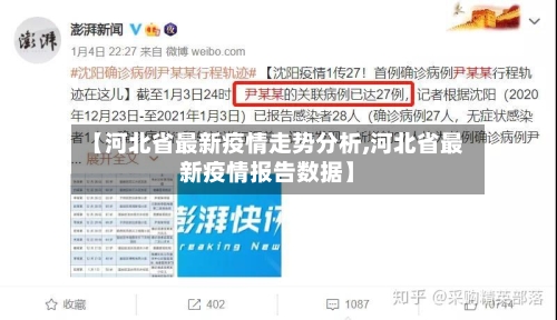 【河北省最新疫情走势分析,河北省最新疫情报告数据】-第2张图片