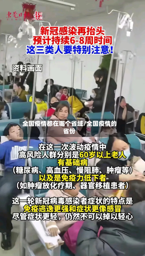 全国疫情都在哪个省域/全国疫情的省份
