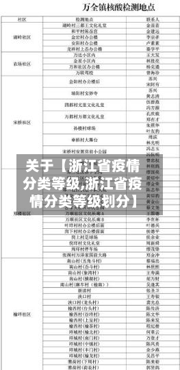 关于【浙江省疫情分类等级,浙江省疫情分类等级划分】-第2张图片