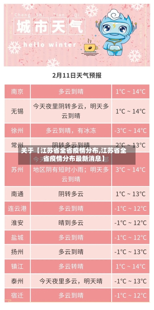 关于【江苏省全省疫情分布,江苏省全省疫情分布最新消息】-第2张图片