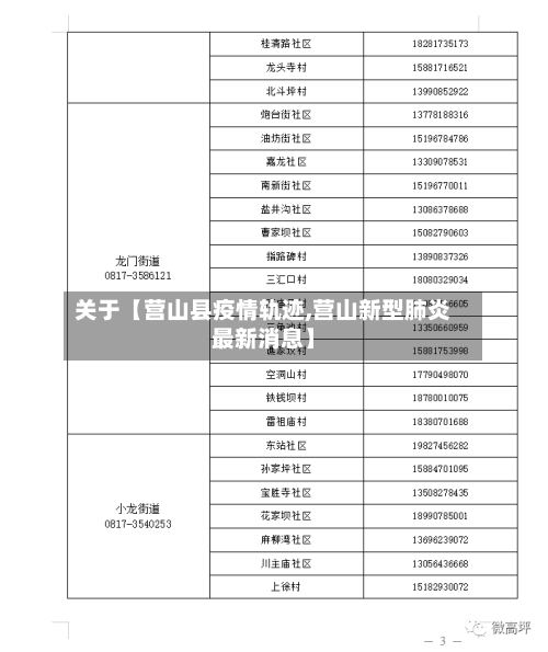 关于【营山县疫情轨迹,营山新型肺炎最新消息】