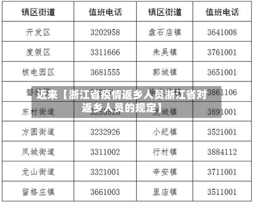 近来【浙江省疫情返乡人员浙江省对返乡人员的规定】