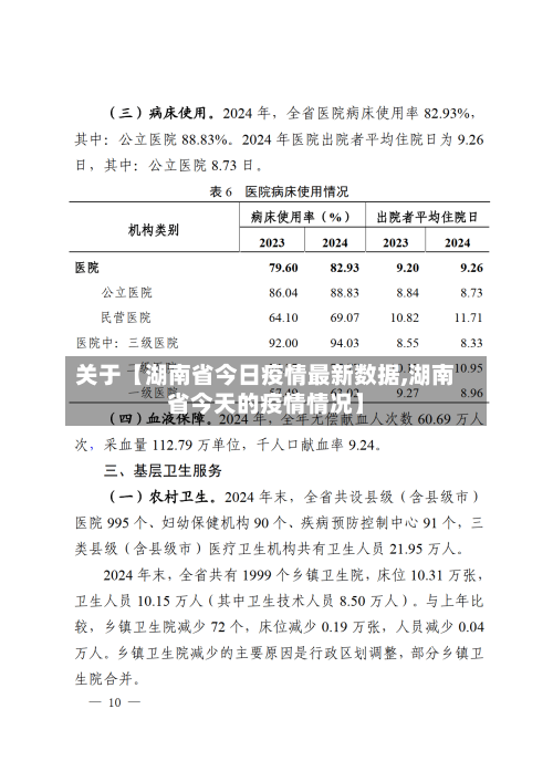关于【湖南省今日疫情最新数据,湖南省今天的疫情情况】