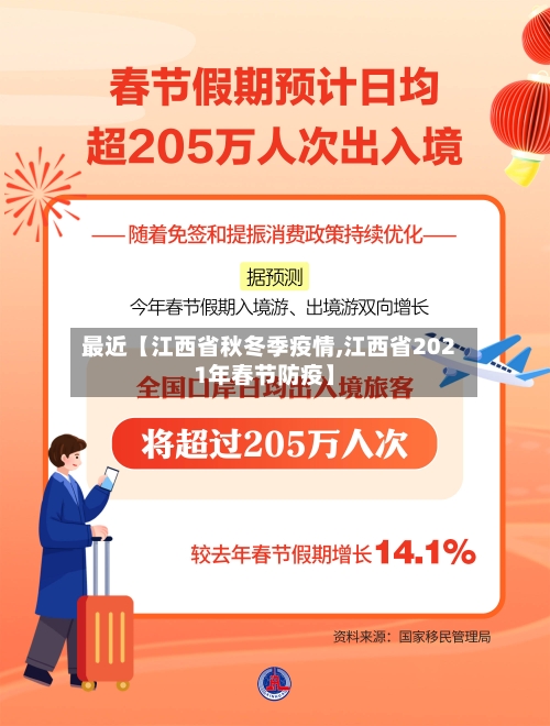 最近【江西省秋冬季疫情,江西省2021年春节防疫】-第3张图片