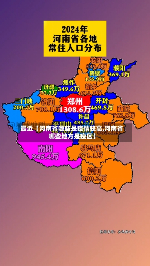 最近【河南省哪些是疫情较高,河南省哪些地方是疫区】-第2张图片
