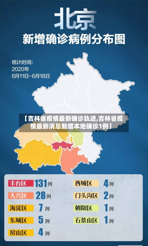 【吉林省疫情最新确诊轨迹,吉林省疫情最新消息新增本地确诊1例】