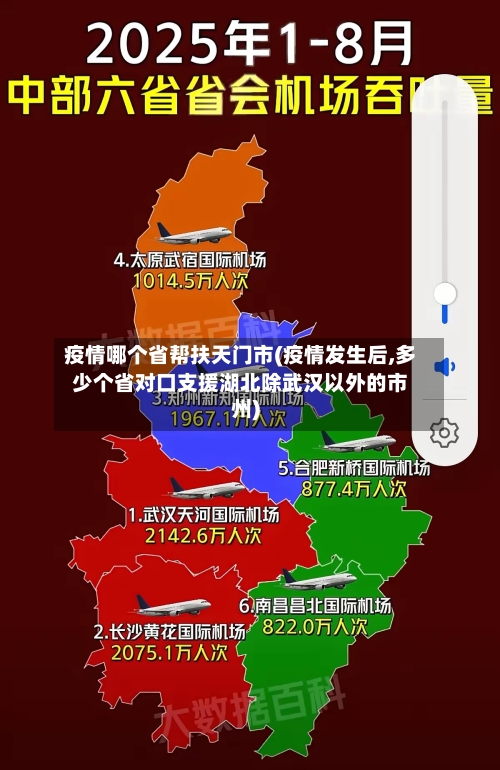 疫情哪个省帮扶天门市(疫情发生后,多少个省对口支援湖北除武汉以外的市州)