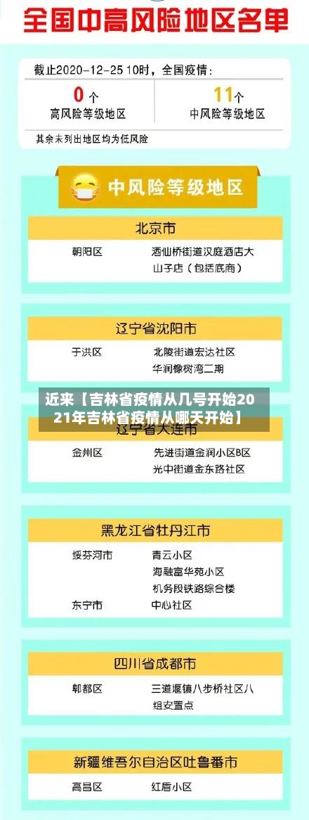 近来【吉林省疫情从几号开始2021年吉林省疫情从哪天开始】-第2张图片