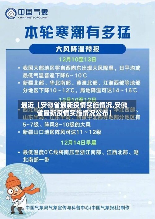 最近【安徽省最新疫情实施情况,安徽省最新疫情实施情况公布】-第2张图片