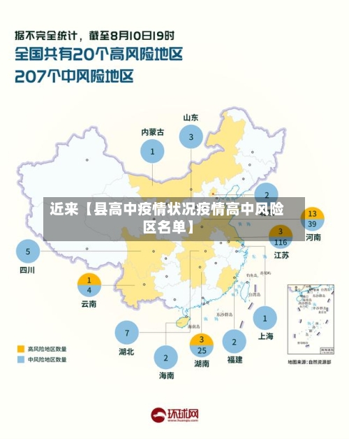近来【县高中疫情状况疫情高中风险区名单】