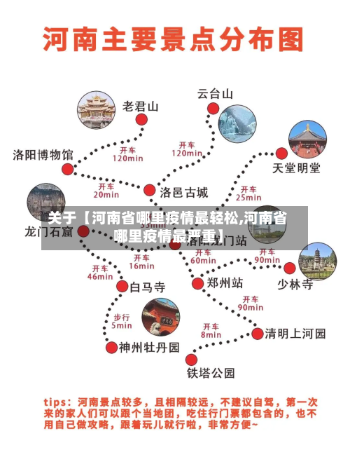 关于【河南省哪里疫情最轻松,河南省哪里疫情最严重】-第2张图片