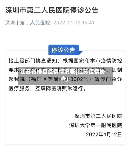 江苏省排查疫情情况表(江苏疫情协查)-第2张图片